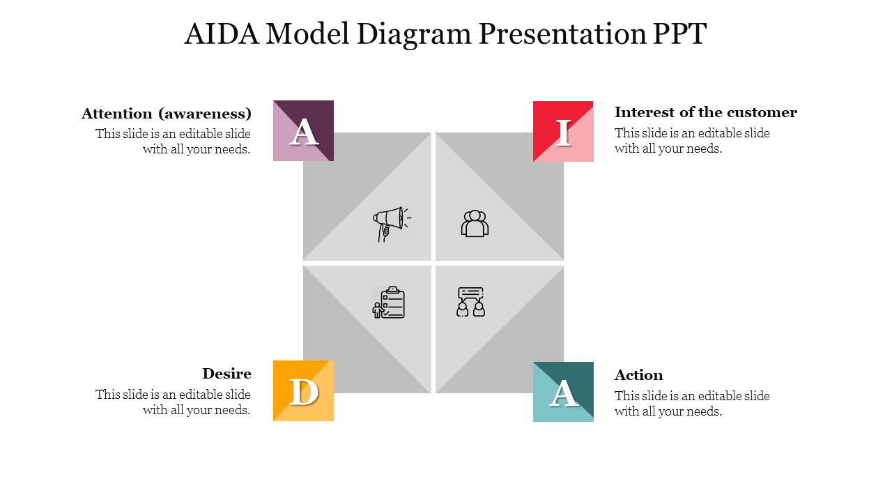 AIDA Model Diagram Presentation PPT